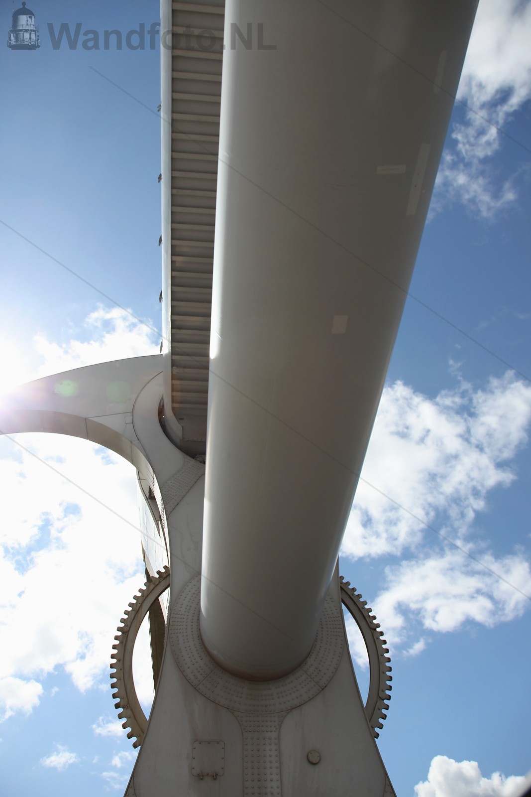 Falkirk Wheel
