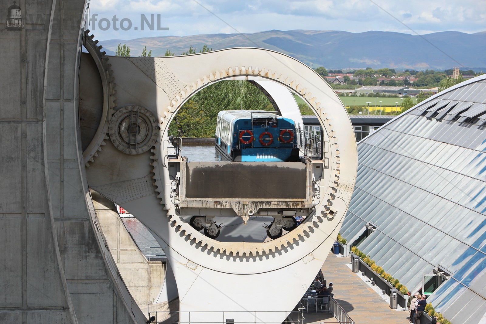 Falkirk Wheel
