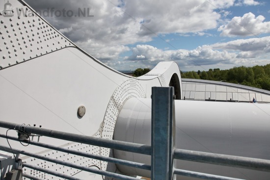 Falkirk Wheel
