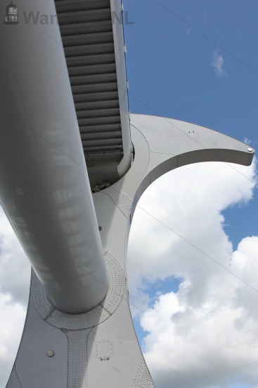Falkirk Wheel