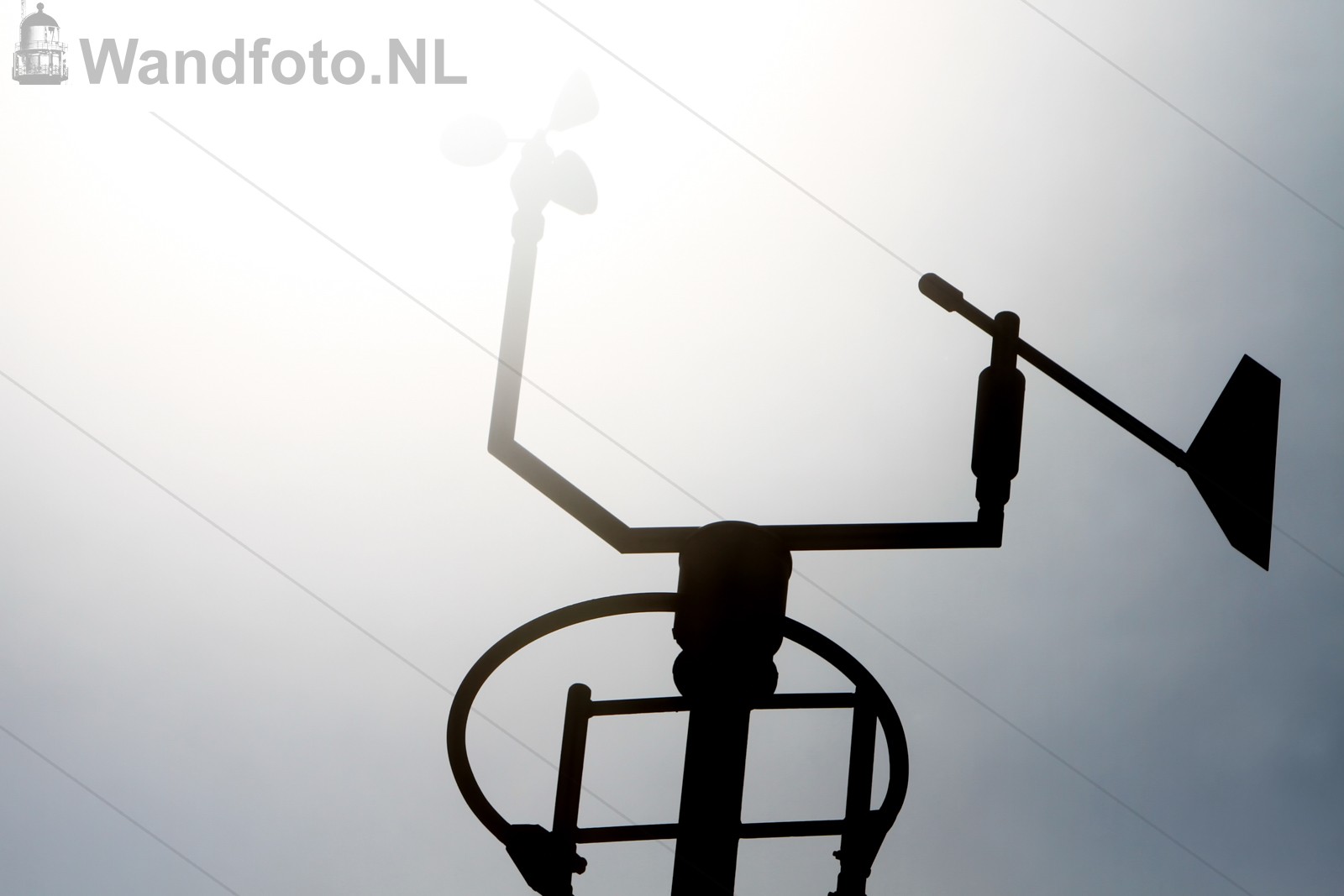 Windmeter
